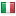 demobil.pl server is located in Italy